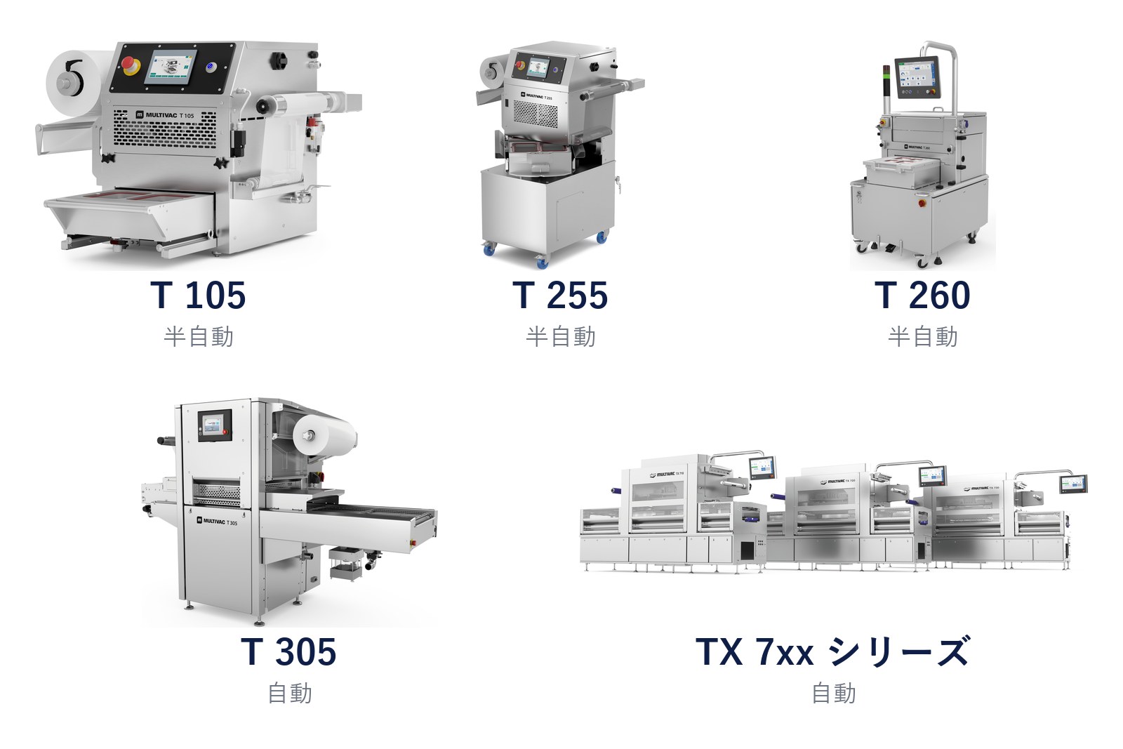 トレーシーラー 機種ラインアップ(T 105 / T 255 / T 260 / T 305 / TX 7xx)